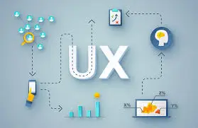 UX Design Course