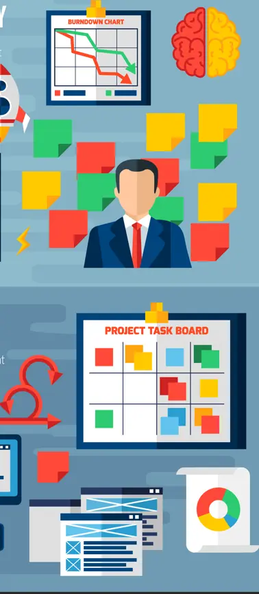 برنامج إدارة المشاريع